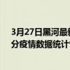 3月27日黑河最新疫情消息通報-黑河截至3月27日08時33分疫情數據統計情況