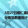 3月27日銅仁最新疫情消息通報-銅仁截至3月27日14時13分疫情數據統計情況