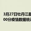 3月27日牡丹江最新疫情消息通報-牡丹江截至3月27日08時00分疫情數據統計情況