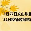 3月27日文山州最新疫情消息通報-文山州截至3月27日10時31分疫情數據統計情況