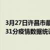 3月27日許昌市最新疫情消息通報-許昌市截至3月27日19時31分疫情數據統計情況