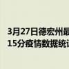 3月27日德宏州最新疫情消息通報-德宏州截至3月27日10時15分疫情數據統計情況