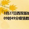 3月27日西雙版納最新疫情消息通報-西雙版納截至3月27日09時49分疫情數據統計情況