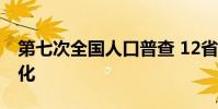 第七次全國人口普查 12省份已進入深度老齡化