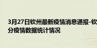 3月27日欽州最新疫情消息通報-欽州截至3月27日04時30分疫情數據統計情況