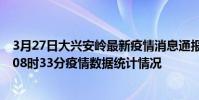 3月27日大興安嶺最新疫情消息通報-大興安嶺截至3月27日08時33分疫情數據統計情況