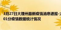 3月27日大理州最新疫情消息通報-大理州截至3月27日10時01分疫情數據統計情況