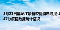 3月21日黑龍江最新疫情消息通報-黑龍江截至3月21日08時47分疫情數據統計情況