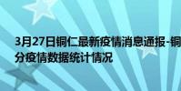 3月27日銅仁最新疫情消息通報-銅仁截至3月27日14時13分疫情數據統計情況