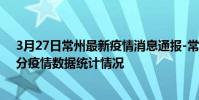 3月27日常州最新疫情消息通報-常州截至3月27日02時30分疫情數據統計情況