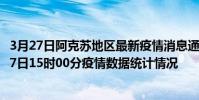 3月27日阿克蘇地區最新疫情消息通報-阿克蘇地區截至3月27日15時00分疫情數據統計情況