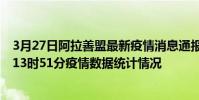 3月27日阿拉善盟最新疫情消息通報-阿拉善盟截至3月27日13時51分疫情數據統計情況