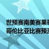 世預賽南美賽果哥倫比亞 2022世預賽南美區賽委內瑞拉VS哥倫比亞比賽預測 