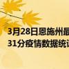 3月28日恩施州最新疫情消息通報-恩施州截至3月28日18時31分疫情數據統計情況