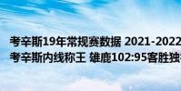 考辛斯19年常規賽數據 2021-2022NBA常規賽12.24戰報:考辛斯內線稱王 雄鹿102:95客勝獨行俠