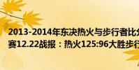 2013-2014年東決熱火與步行者比分 2021-2022NBA常規賽12.22戰報:熱火125:96大勝步行者