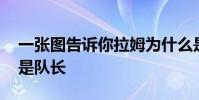 一張圖告訴你拉姆為什么是隊長 為什么拉姆是隊長