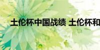 土倫杯中國戰績 土倫杯和世青賽重要性
