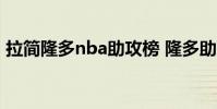 拉簡隆多nba助攻榜 隆多助攻為什么那么多