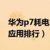 華為p7耗電突然很快（華為P7怎么查看耗電應用排行）