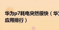 華為p7耗電突然很快(華為P7怎么查看耗電應用排行)