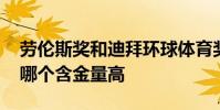 勞倫斯獎和迪拜環球體育獎 環足獎跟勞倫斯哪個含金量高