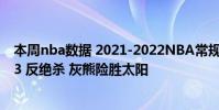本周nba數據 2021-2022NBA常規賽12.28戰報:莫蘭特33 反絕殺 灰熊險勝太陽