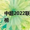 中超2022聯賽賽程成都 中超聯賽冠軍組積分榜 