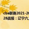cba聯賽2021-2022遼寧賽程表 2021-2022CBA常規賽12.28戰報：遼寧六人得分上輕松拿下天津取勝 