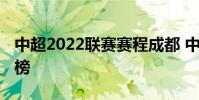 中超2022聯賽賽程成都 中超聯賽冠軍組積分榜