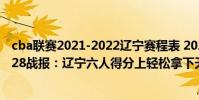 cba聯賽2021-2022遼寧賽程表 2021-2022CBA常規賽12.28戰報:遼寧六人得分上輕松拿下天津取勝