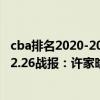 cba排名2020-2021廣州男籃賽況 2021-2022CBA常規賽12.26戰報：許家晗壓哨命中 青島力克廣州取勝 