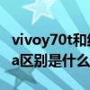 vivoy70t和紅米10哪個好 vivoy32和紅米10a區別是什么 