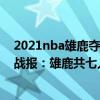 2021nba雄鹿奪冠陣容名單 2021-2022NBA常規賽12.31戰報：雄鹿共七人上雙拆穿魔術 