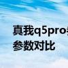 真我q5pro參數 真我Q5Pro和真我GTneo2參數對比 