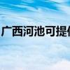 廣西河池可提供宏碁投影機維修服務地址在哪