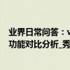 業界日常問答：vivox23幻彩版和vivox23有什么區別 配置功能對比分析_秀創科技