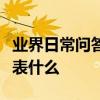 業界日常問答：海爾冰箱型號的字母和數字代表什么