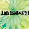 山西呂梁可提供理光投影機維修服務地址在哪