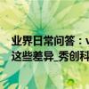 業界日常問答：vivoz3和vivoz3i有什么區別 同系列手機有這些差異_秀創科技
