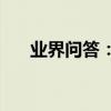 業界問答：ESPN英雄聯盟戰隊排行榜