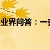 業界問答：一克等于多少毫克毫克是什么單位