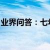 業界問答：七年級數學有理數的乘方教學設計
