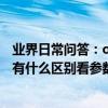 業界日常問答：opporeno5和紅米k30s至尊紀念版哪個好 有什么區別看參數對比_秀創科技