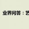 業界問答：藝術生文化課分數線一般是多少