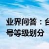 業界問答：臺風預警信號分為幾種臺風預警信號等級劃分