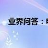 業界問答：電腦沒聲音驅動正常如何解決