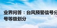 業界問答:臺風預警信號分為幾種臺風預警信號等級劃分
