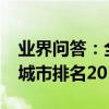 業界問答：全球最富有的十大城市_全球十大城市排名2017
