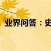 業界問答：史上最強笑話十則史上最強笑話